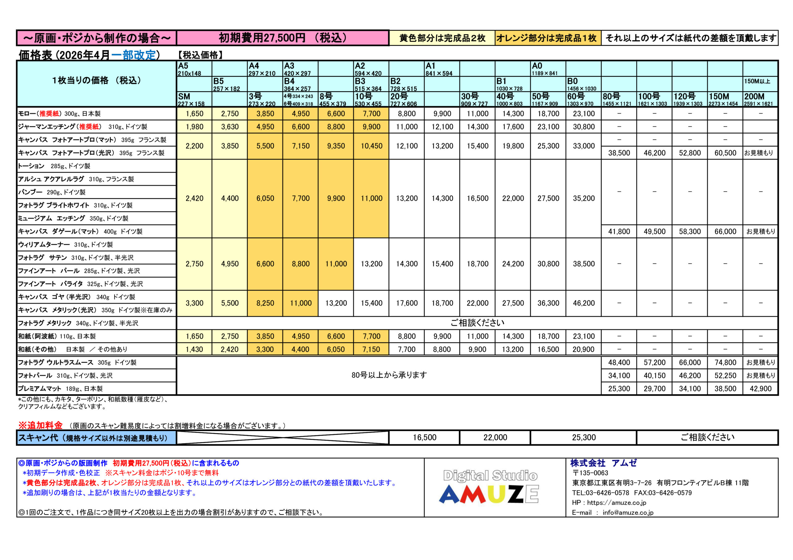 原画からジクレー版画を制作する場合の価格表
